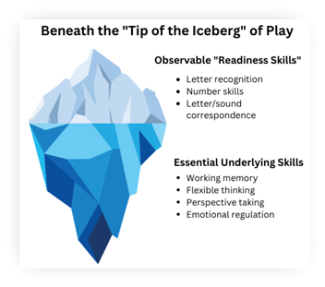 Iceberg_Play
