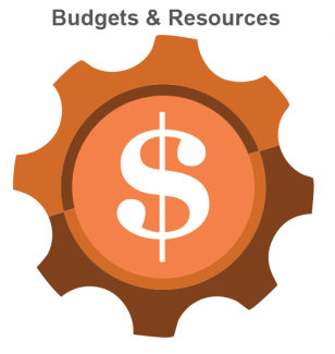 Budgets and Resources