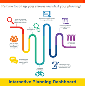 Interactive Planning Dashboard
