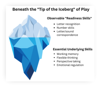 Iceberg_Play