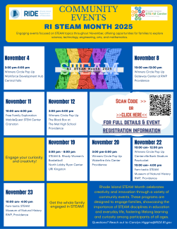 graphic of STEAM Events