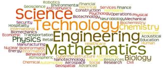 a word cloud showing the words Science, Technology, Engineering and Mathematics prominently and numerous other words related to STEM is smaller print.