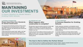 One page summary of school facility adequacy standards